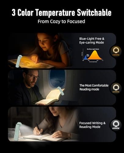 HIONXMGA USB Rechargeable Book Light,2 Pack Eye Caring Reading Light Clip on Book, 3 Colours & Stepless Dimming, Portable & Flexible,Perfect for Booklovers and Kids-Mint+Light Lilac — view 3