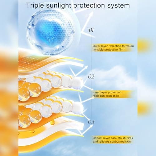 Sunscreen Spray, Travel Spf 50, 1.97x7.87in Broad Spectrum Protection, 90ml Portable Size, Water-Resistant Formula for Workouts, Vacation, Water Sports, Outdoor Activities — view 5