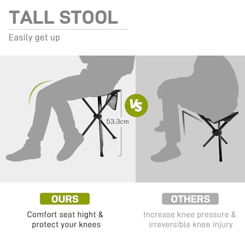 EVER ADVANCED Folding Stool Tripod Tall 53cm Lightweight Up to102 KG Black — view 6