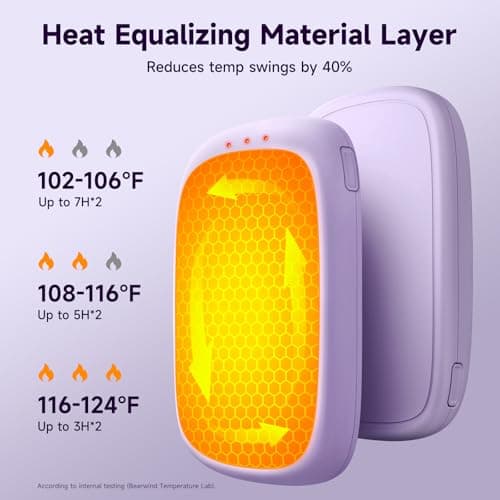Bearwind Electric Hand Warmers Rechargeable, 2 Pack Magnetic Design, Purple — view 4