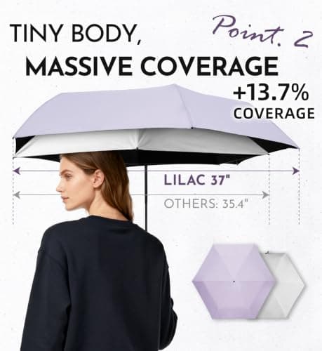 LILAC Mini Compact Folding Umbrella, Travel Pocket Rain Sun UPF 100+ UV — view 6
