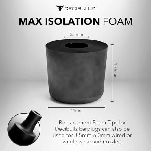Decibullz Custom Molded Memory Foam Earbud Tips – 5 Pack Small | Comfortable Ear Bud Replacement Tips for Earphones & Earplugs — view 3