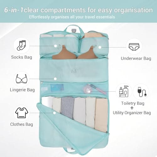 Kono 6-in-1 Compression Packing Cube Expandable Suitcase Organiser (Blue) — view 3