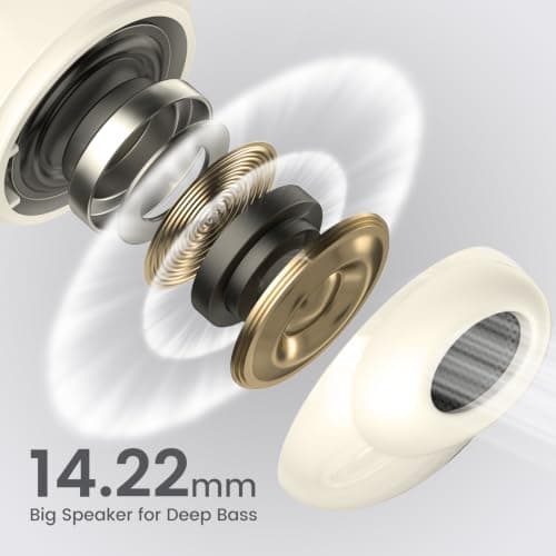 Wireless Earbuds for Samsung, Bluetooth Headphones Mini Comfort Earphones — view 3