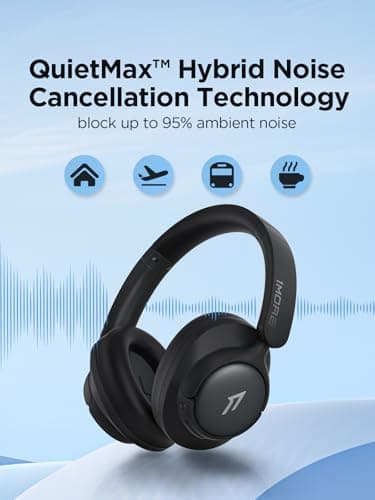 1MORE HQ31 Over-Ear Headphones, Hybrid Active Noise Cancelling Headphones with Hi-Res Audio, 90H Playtime, Foldable Design, Wired Mode Available, Clear Calls, Preset EQ Via App, Multipoint Connection — view 3