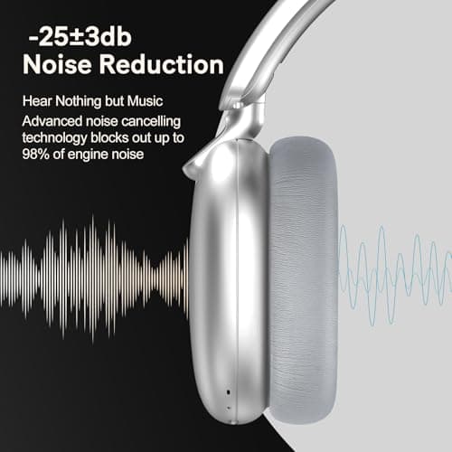 RORSOU C6 Active Noise Cancelling Headphones, Wireless Over Ear Bluetooth Headphones, 60H Playtime, Lightweight Folding Deep Bass Comfort Fit Ear Cups Headset with Mic for iPad/Travel/PC/Home Silver — view 5