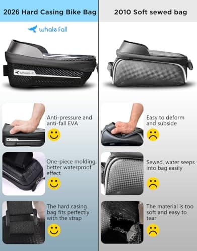whale fall Bike Phone Holder Waterproof, 3D EVA Hard Shell, Bike Frame Bag — view 2