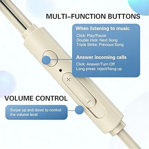 Sleep Earbuds, Soft Lightweight Wired Noise Cancelling Small Canal — view 3