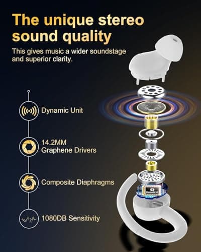 Sports Wireless Earbuds with EarHooks HiFi Stereo Sound with ENC Mic, White — view 2