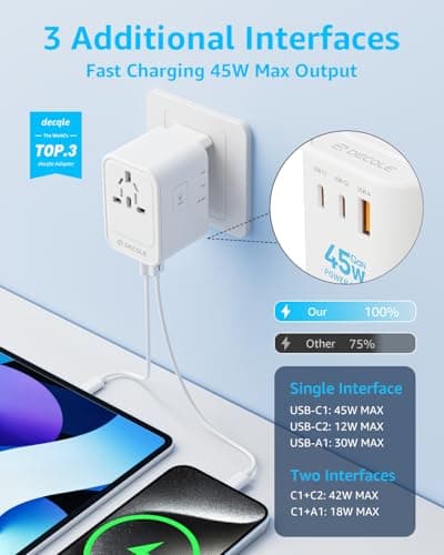 decqle Universal Travel Adapter for International Travel - EU UK US AU JP — view 3
