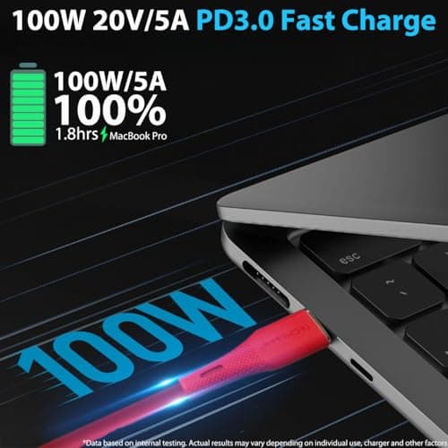 TECHGEAR 2M 2in1 100W USB A/C to USB C Soft SILICONE Charger Cable Fast Charging, Tangle Free, Compatible with MacBook Pro/Air, iPad A16/Air/Pro 2024, iPhone 17 16, Galaxy S25 S24 A17 A26, PS5, Switch — view 4
