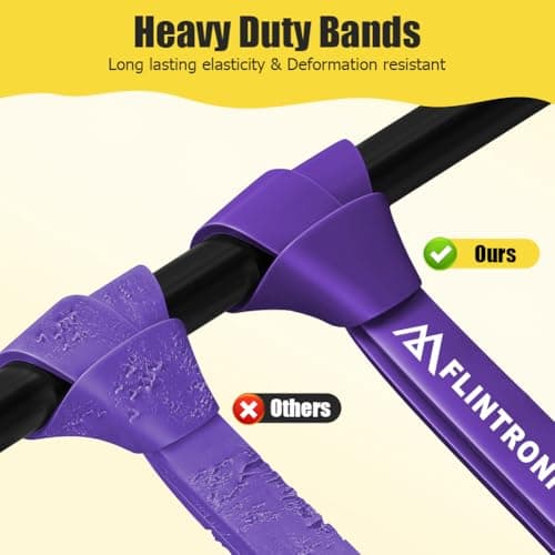 Flintronic Resistance Bands Set, 3 Different Levels Exercise Bands, Pull Up Bands Set for Men Women, Workout Bands for Home, Gym, Muscle Toning, Yoga, Stretch Mobility, Strength Training — view 5