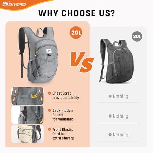 SKYSPER 20L Foldable Hiking Backpack Lightweight Packable Travel Daypack with Chest Strap Small Outdoor Folding Back Pack Collapsible Bag for Women Men (Grey) — view 5