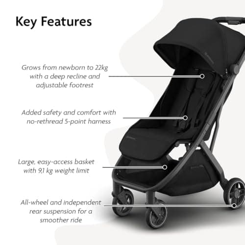 UPPAbaby MINU V3 Travel Stroller | James | Lightweight Baby Pushchair — view 3