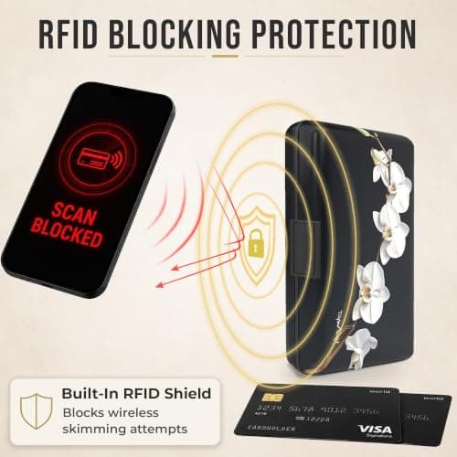TopMost RFID Blocking Aluminum Credit Card Holder for Men & Women - Slots for 12 Cards & Tickets, Orchid, Small, Card & Cash Holders — view 5