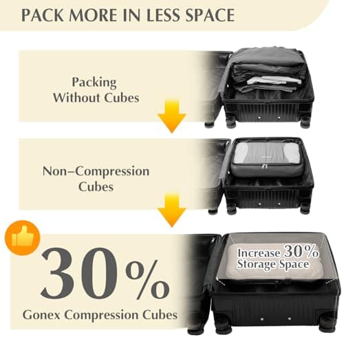 Gonex Compression Packing Cubes, 4-Piece Expandable Travel Organisers — view 3