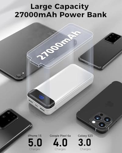 Enerwow Power Bank-27000mAh Fast Charging Portable Charger, Powerbank with USB C Input/Output, Large Capacity Mobile Phone Battery Pack with LED Display Compatible with iPhone, Huawei — view 3