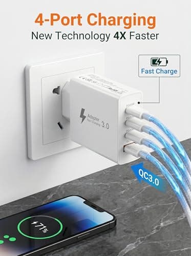 EU Travel Adapter Charger, 50W European Plug Adapter with 3 USB C and 1 USB A, Universal Travel Adapter European USB Charger Plug with Nylon 2M USB C Cable for iPhone 17 16 15 14 13/ iPad/Galaxy — view 5