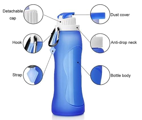 vellichor Leak-Proof Ultra-Light Collapsible Foldable Drinking Water Bottle - BPA-Free Sports Folding Bottle for Cycling, Fitness, Outdoor Activities - 500ml (Blue), Folds Incredibly Small for Drinks — view 2