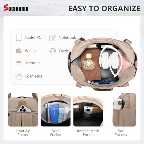 SUCIKORIO 40x30x15cm British Airways Jet2 Cabin Bags Underseat with Wet Pocket, 18L Waterproof Travel Duffle Bag Hand Luggage Bag Overnight Hospital Weekend Bags Carry On Airport for Planes, Blue — view 5