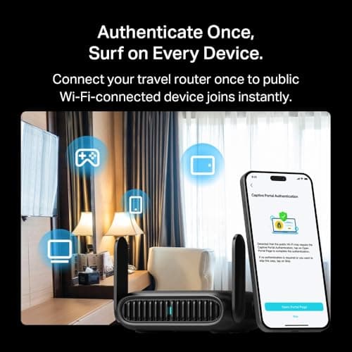NEW TP-Link TL-WR1512X AX1500Mbps WiFi 6 Travel Router, Dual Band Portable VPN Router with VPN Client & Server, Portable WiFi with 2 Antennas, USB 3.0, Ideal for Hotel, Business Travel and Remote Work — view 5