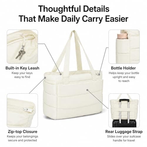 DEFAHN Laptop Tote Bag for Women 15.6 Inch Work Shoulder Bag — view 4