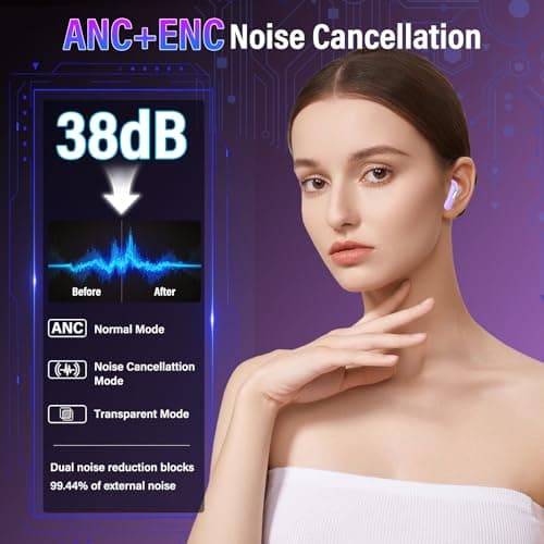 Wireless Earbuds, 2026 Bluetooth 5.4 Headphones In Ear with ANC/ENC Noise Cancelling Mic, HiFi Stereo Bluetooth Ear buds with Multifunctional Touchscreen, 5 EQ Modes Bluetooth Earphones, Purple — view 3