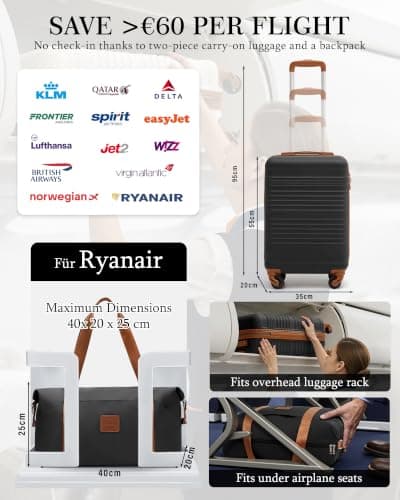COOLIFE 55×35×20 Cabin Suitcase + 40x25x20cm Ryanair Cabin Bag EasyJet Set — view 2