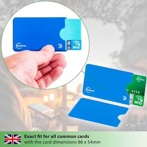 fouraces RFID Blocking Sleeves, 6 Pieces - Credit Card Protector - Card Blocker for Bank Card, Anti Fraud NFC Card Holder — view 3
