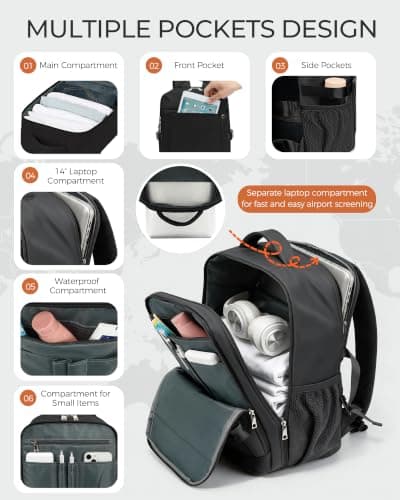 Yankony Ryanair Cabin Bags 40x30x20 Underseat, Travel Backpack Cabin Size — view 3