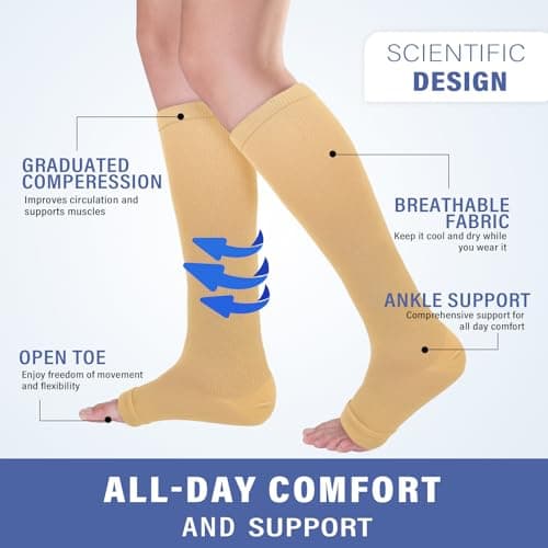 Sahunfri 2 Pairs Open Toe Compression Socks Women Men, 20-30 mmHg Flight Compression Socks for Women, Toeless Pressure Socks for Calf Support(UK, Alpha, L, XL, Regular, Regular, Nude&Black) — view 2