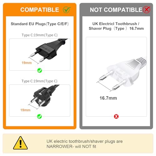 4 Way European to UK Plug Adaptor, EU to UK Plug Adapter with 4 AC Outlets, 2 USB-C Ports & 2 USB-A Ports, 2 Pin to 3 Pin Adapter Plug UK Travel from France, Italy, Spain, Germany, Poland — view 4