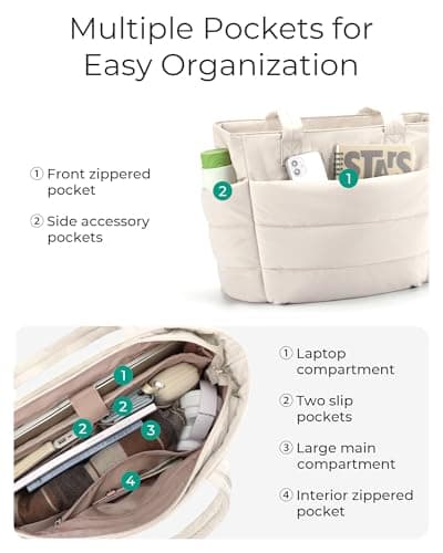 bagsmart Tote Bags for Women – 18L/20L Lightweight Taslan Puffer Handbag — view 3