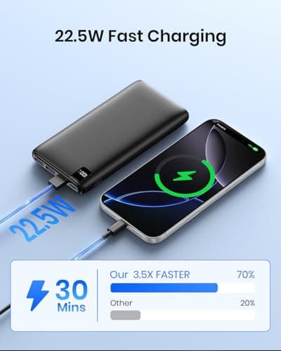 Riapow Power Bank 22.5W 20000mAh USB C Fast Charging Portable Charger — view 3