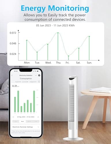 EIGHTREE Smart Plug with Energy Monitoring, Timer Plug Socket UK, 13A, 2.4G — view 3