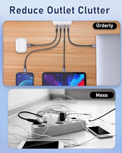 Ozzgen 40W 4-Port UK USB C Fast Charger Plug | Dual PD20W USB-C & 2 USB-A Mains Adapter, Compact Fast Wall Charger for iPhone 16/15/14 Pro Max, iPad, AirPods, Samsung, Travel Home Multi Device Charger — view 2