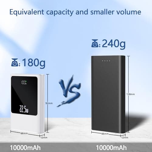 10000mAh Small Power Bank Fast Charging, 22.5W Mini USB C Portable Charger with Battery Pack Compact External Battery Bank for iPhone Samsung Heated Gilet Vest Jacket Scarf (White) — view 5