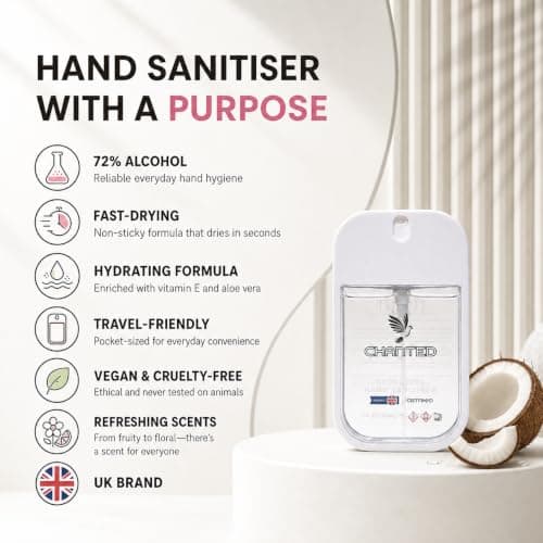 Chanted Mini Hydrating Hand Sanitiser Spray | Travel size 30ml (Coconut) — view 2