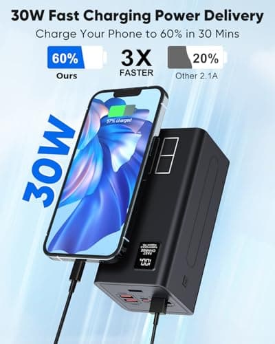 Power Bank 80000mAh, PD 30W & QC 3.0 Fast Charging Battery Pack, USB C Portable Charger with 5 Outputs & 2 Inputs, Large Capacity Powerbank for iPhone, iPad,Laptop,Camping, Outdoor — view 3