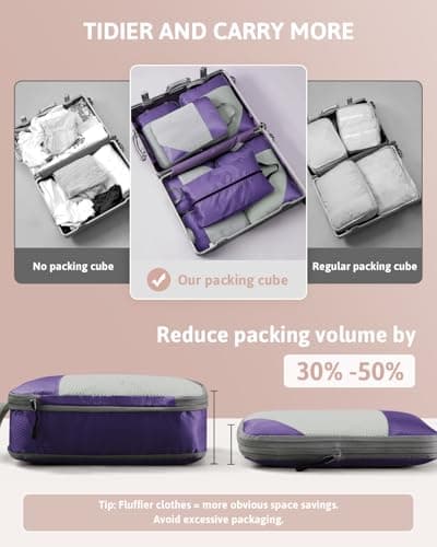 Meowoo 7-Piece Compression Packing Cubes for Luggage, Travel Organisers — view 3