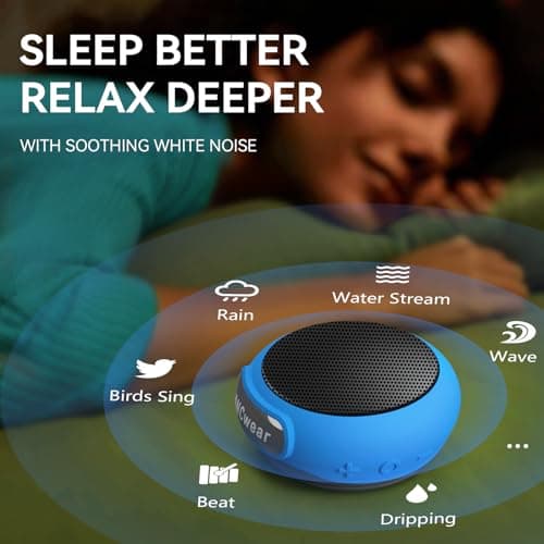ANCwear Wearable Bluetooth Speaker with Clip, 3-Way Portable Mini Speaker — view 5