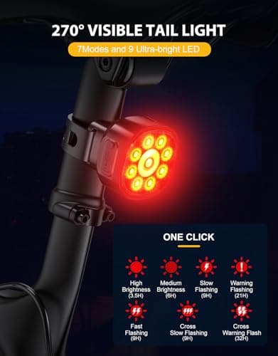 Rolgno Bike Lights Front and Back, [8+7 Lighting Modes] LED Bicycle Lights — view 3