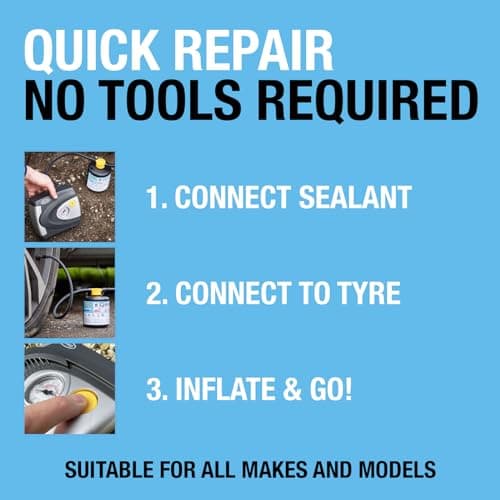 RING Flat Tyre Emergency Repair Kit with Sealant & Inflator — view 5