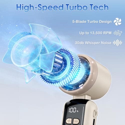 LULUWA Handheld Turbo Fan, 100 Speeds 90° Fold-able & USB Rechargeable LED Display with Lanyard Desktop or Neck Mini Fan for Shopping Camping Traveling Walking (Beige) — view 2