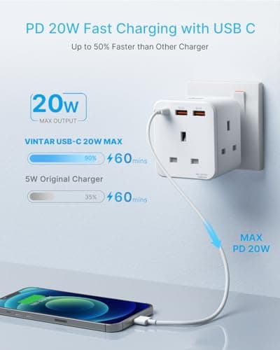 VINTAR 3 Way Adapter Plug Extension Socket with PD 20W Fast Charge — view 2