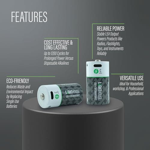 Lighthouse C Type USB-C Rechargeable Batteries Pack of 2 – 3000mAh Li-Ion 1.5V Battery Twin Pack with Fast 2.5h Charge, Up to 1200 Charge Cycles & Included Dual USB-A to USB-C Charging Cable — view 5