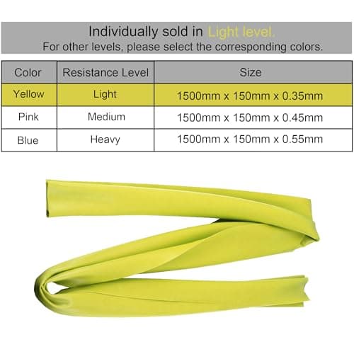 Jedebartey Resistance Bands, Exercise Band with 3 Strength Levels Optional 1.5m Long Stretch Bands for Women Men Yoga Pilates Strength Training Workouts Physiotherapy (Yellow - Light 15lbs) — view 3