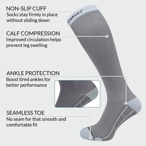 360 RELIEF 1 Pair Compression Socks for Women Men 15-20 mmHg, Circulation Travel Flight Socks Ideal for Swollen Legs, DVT, Varicose Veins, Running, Athletic, Cycling, Gym, L/XL, Grey + Laundry Bag — view 5