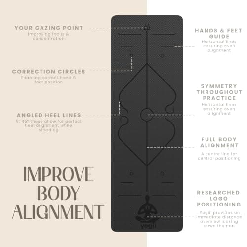 Yogii Yoga Mat - Non-Slip 6mm Thick TPE & Travel-friendly Yoga Mat - Perfect for Home & Gym Exercise Fitness & Pilates - With Laser Alignment Guides (Black/Orange) for Men & Women — view 6