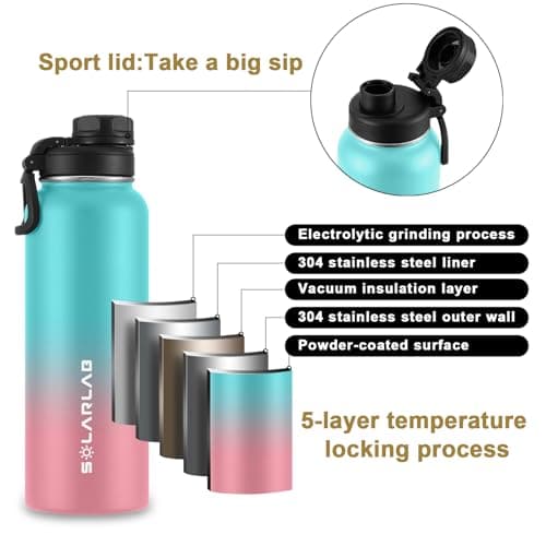 SOLARLAB Insulated Water Bottle 1.2 L Stainless Steel – Thermos Water Bottle – BPA Free – Perfect for Hot Drinks, Cold, Outdoors, Camping (1.2 L, Macaron Blue+Pinke) — view 3